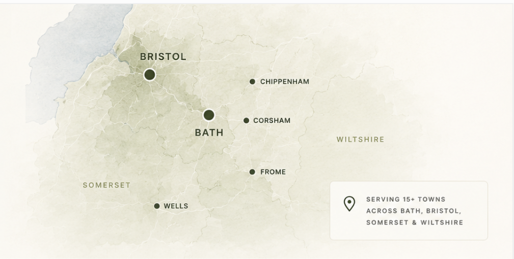 Map of the South West showing Bristol, Bath, Chippenham, Corsham, Frome and Wells — the towns we serve across Somerset and Wiltshire